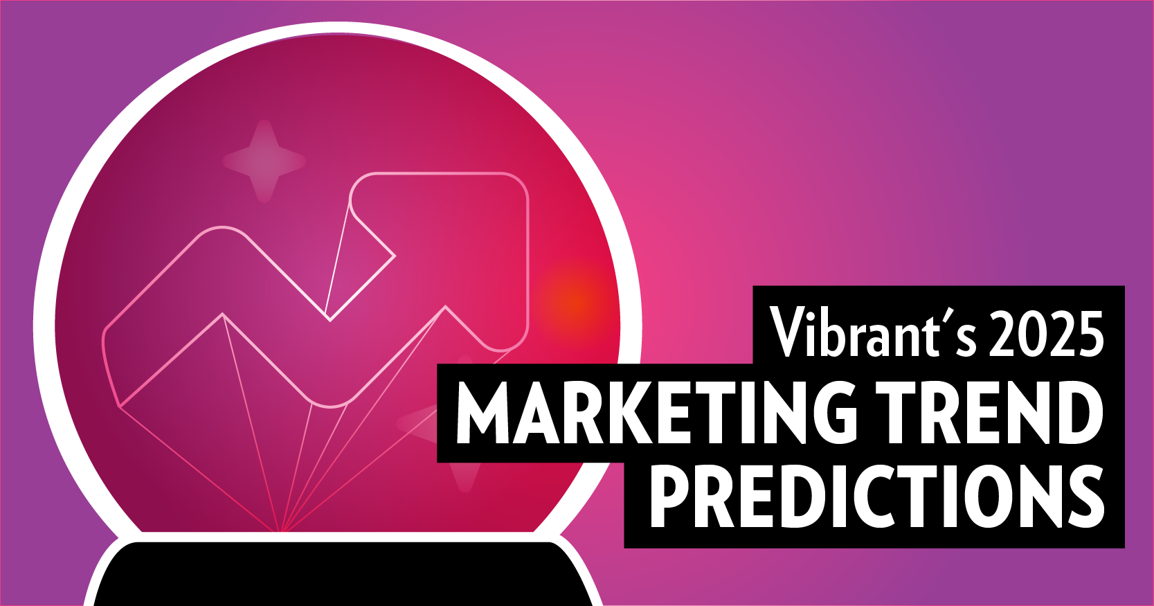 Article header for Vibrant’s 2025 Marketing Trend Predictions